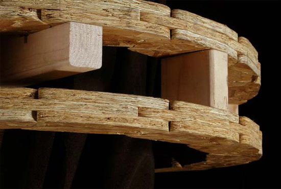 Wood Curves